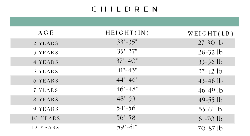 Blue Crabs Summer Pajama Set