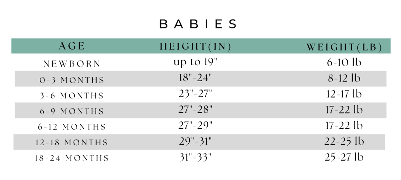 Deep In Orbit Convertible Romper