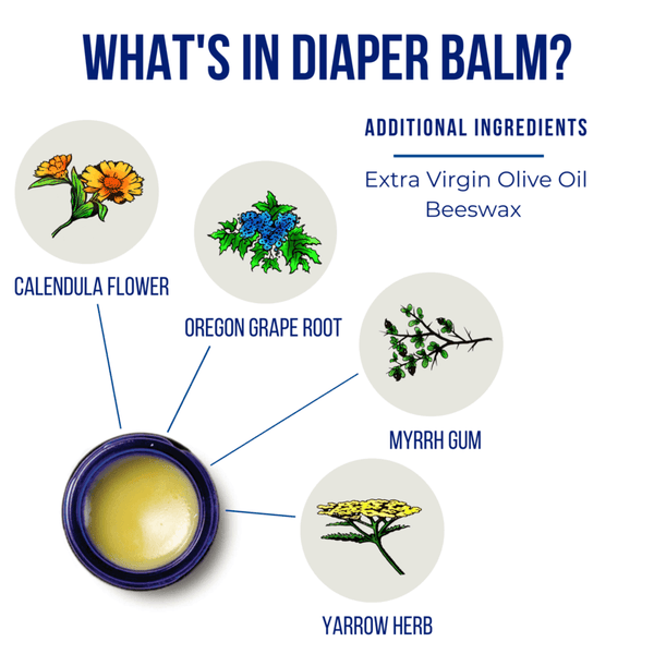 Diaper Balm
